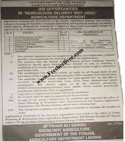 Latest Agriculture Department Jobs 2023