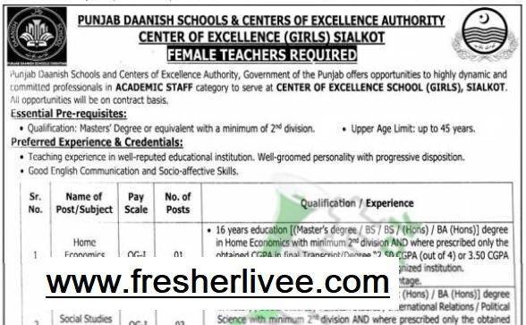 Punjab Danish Schools Latest Jobs 2023