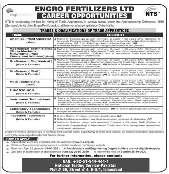 NTS Engro Fertilizers Apprenticeship 2024