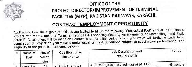 Pakistan Railway New Jobs 2024