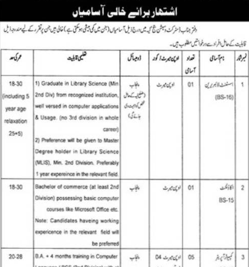 Latest District & Session Court Jobs Layyah 2024