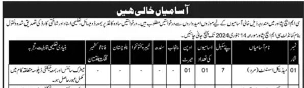 CMH Peshawar New Jobs 2024