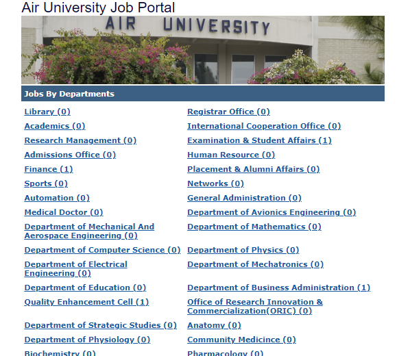 Air University Latest Jobs in Islamabad 2024